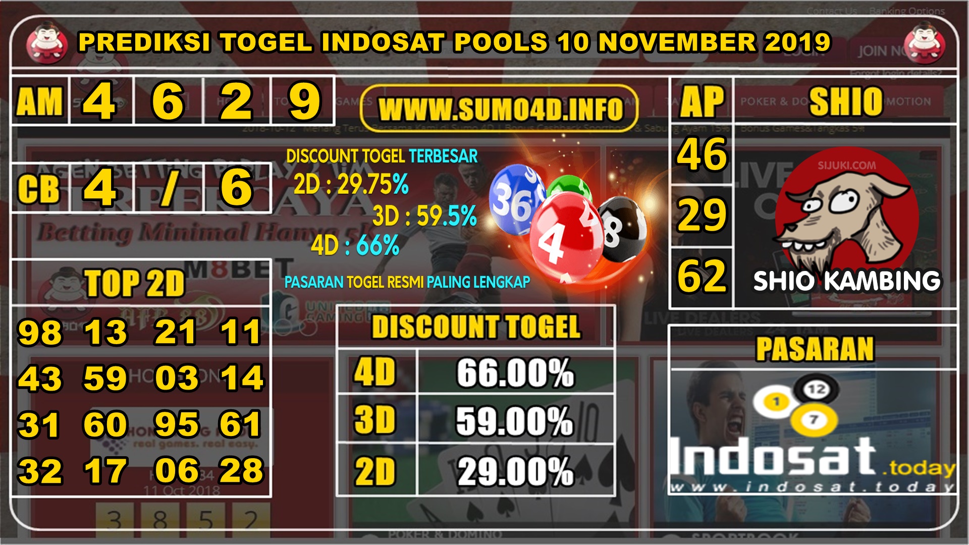 PREDIKSI TOGEL INDOSAT POOLS 10 NOVEMBER 2019