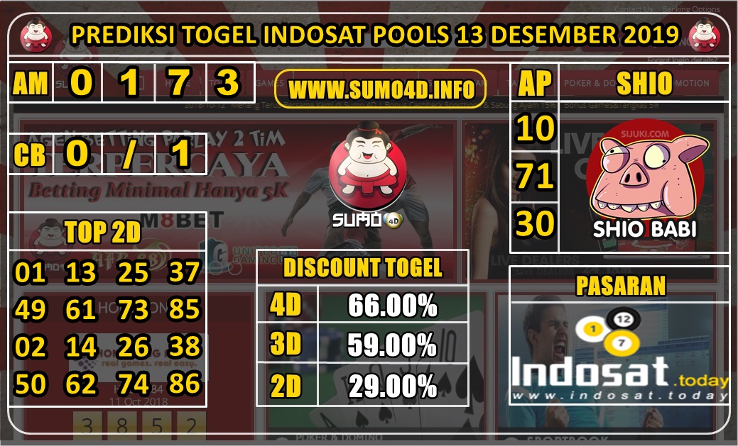 PREDIKSI TOGEL INDOSAT POOLS 13 DESEMBER 2019