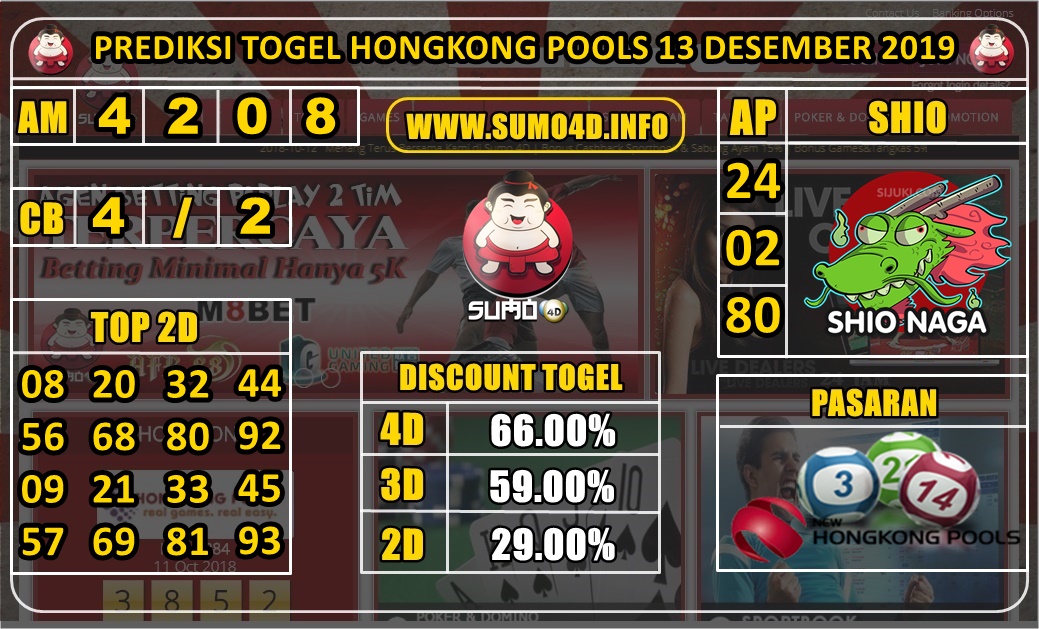 PREDIKSI TOGEL HONGKONG POOLS 13 DESEMBER 2019