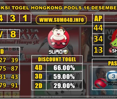 PREDIKSI TOGEL HONGKONG POOLS 16 DESEMBER 2019