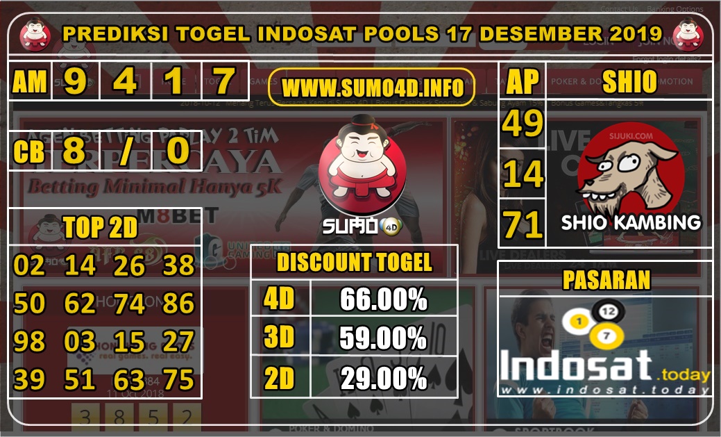 PREDIKSI TOGEL INDOSAT POOLS 17 DESEMBER 2019