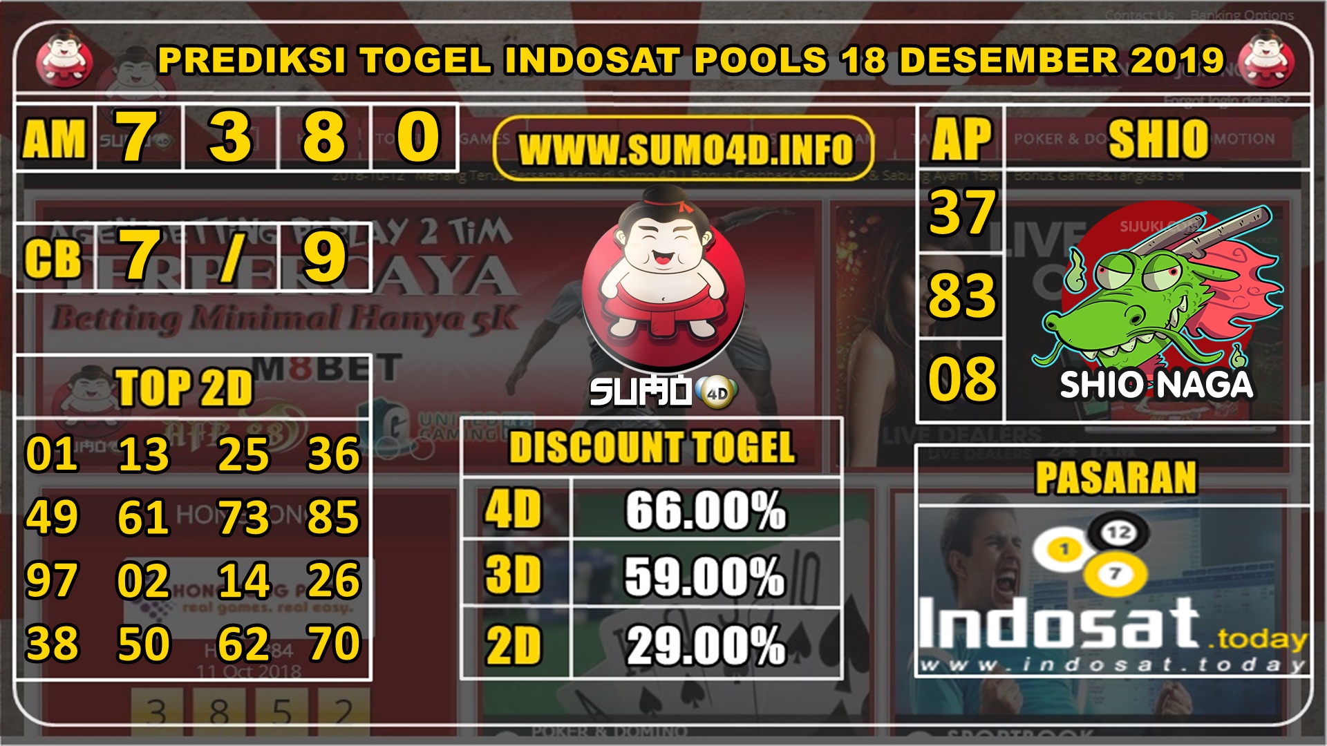 PREDIKSI TOGEL INDOSAT POOLS 18 DESEMBER 2019