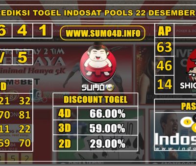 PREDIKSI TOGEL INDOSAT POOLS 22 DESEMBER 2019