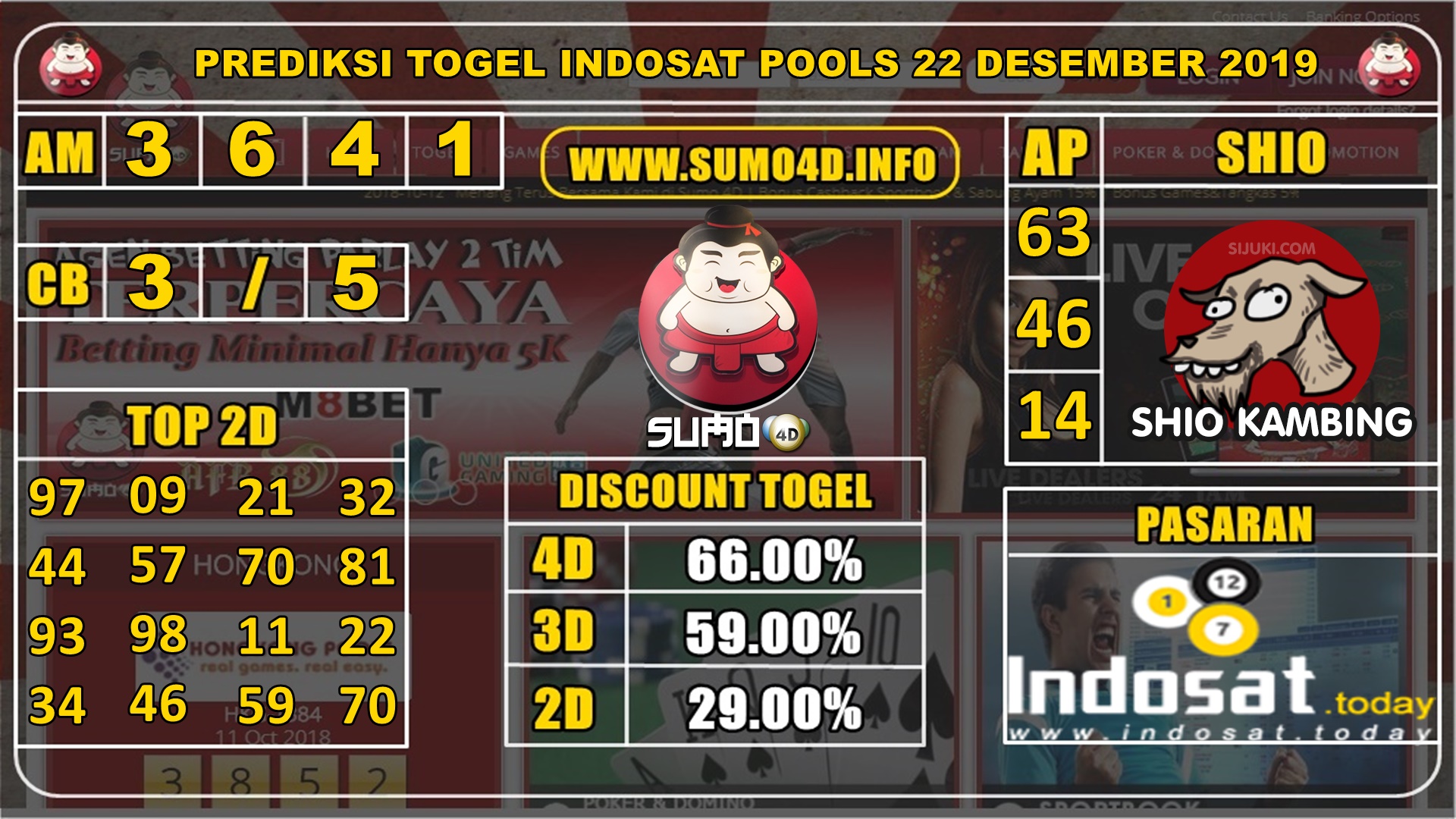 PREDIKSI TOGEL INDOSAT POOLS 22 DESEMBER 2019