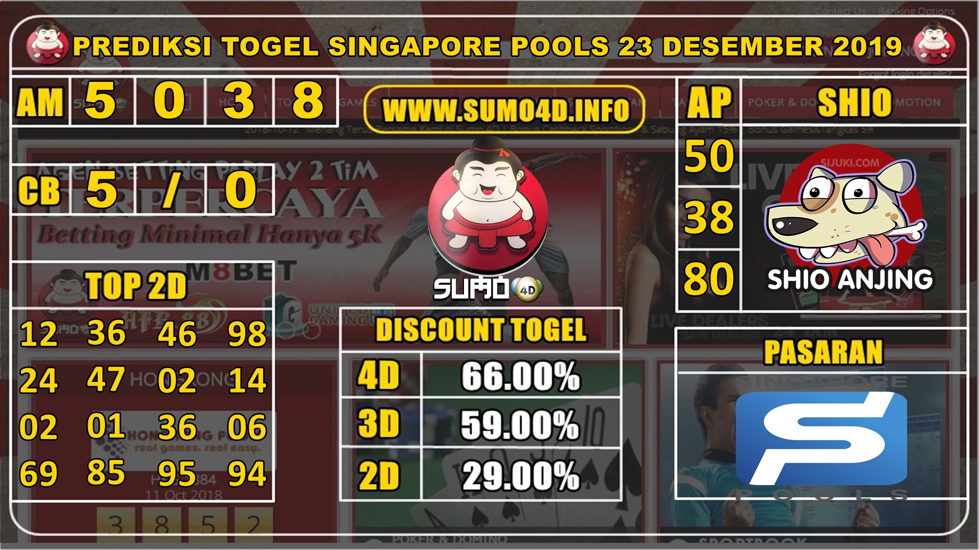 PREDIKSI SINGAPORE POOLS 23 DESEMBER