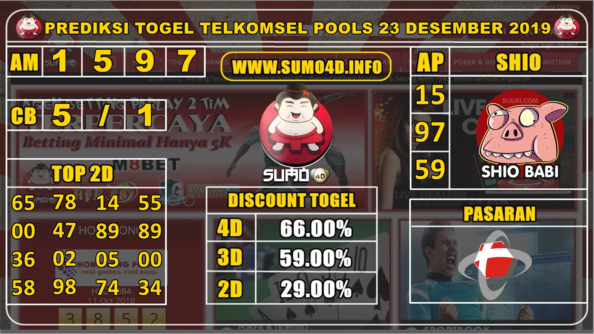 PREDIKSI TELKOMSEL POOLS 23 DESEMBER 2019