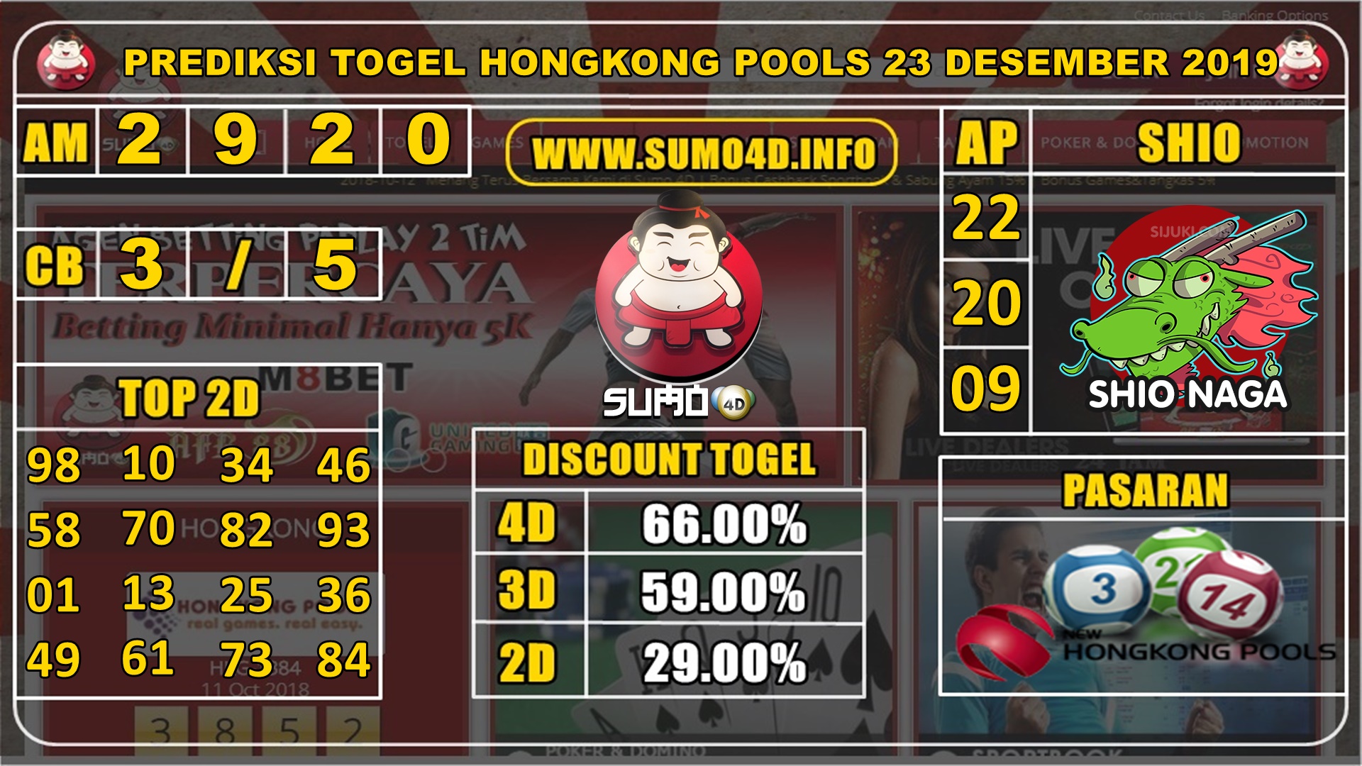 PREDIKSI TOGEL HONGKONG POOLS 23 DESEMBER 2019