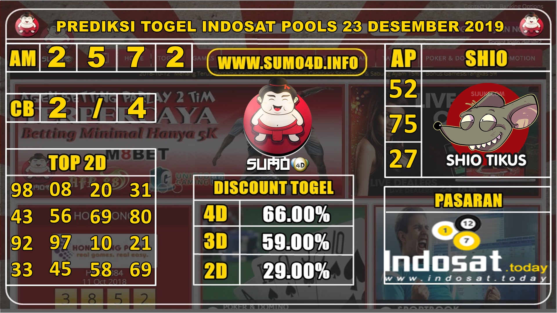 PREDIKSI TOGEL INDOSAT POOLS 23 DESEMBER 2019