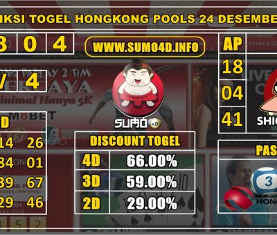 PREDIKSI TOGEL HONGKONG POOLS 24 DESEMBER 2019