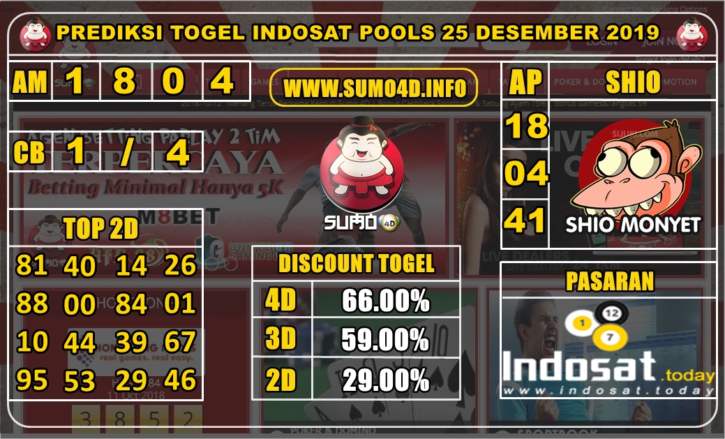 PREDIKSI TOGEL INDOSAT POOLS 25 DESEMBER 2019