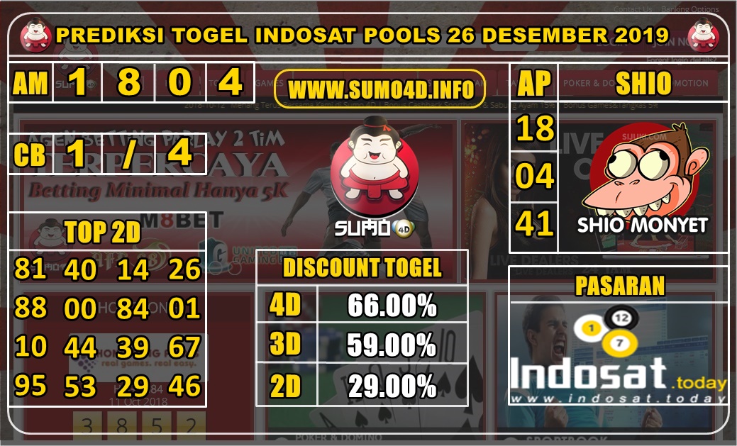 PREDIKSI TOGEL INDOSAT POOLS 26 DESEMBER 2019