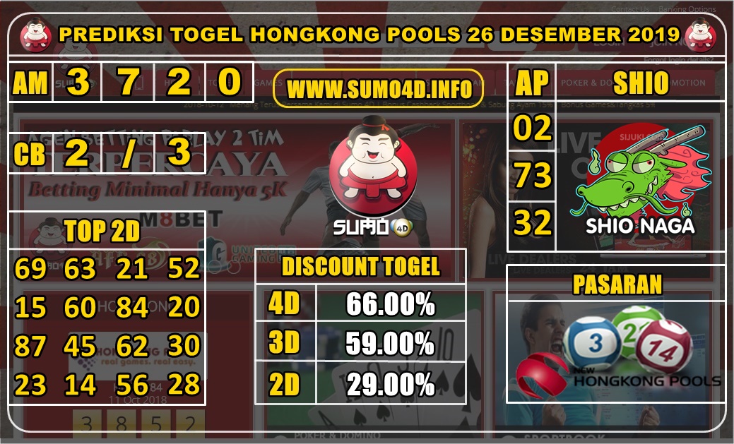 PREDIKSI TOGEL HONGKONG POOLS 26 DESEMBER 2019