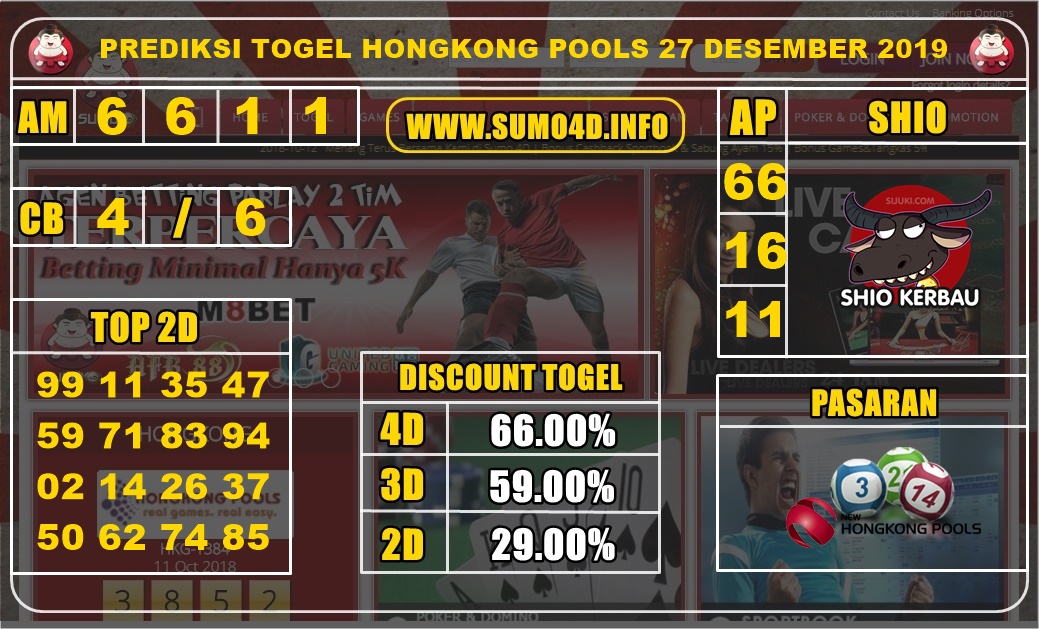 PREDIKSI TOGEL HONGKONG POOLS 27 DESEMBER 2019