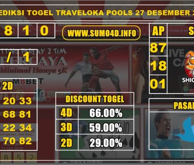 PREDIKSI TOGEL TRAVELOKA POOLS 27 DESEMBER 2019