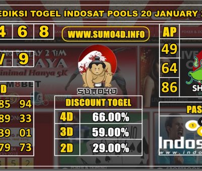 PREDIKSI TOGEL INDOSAT POOLS 20 JANUARY 2020