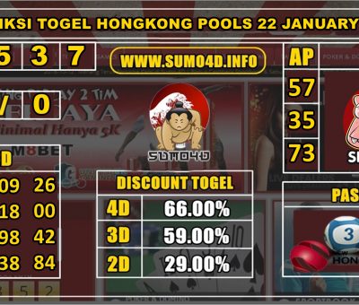 PREDIKSI TOGEL HONGKONG POOLS 22 JANUARY 2020