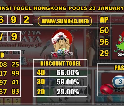 PREDIKSI TOGEL HONGKONG POOLS 23 JANUARY 2020