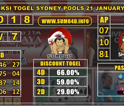 PREDIKSI TOGEL SYDNEY POOLS 21 JANUARY 2020