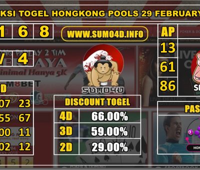 PREDIKSI TOGEL HONGKONG POOLS 29 FEBRUARY 2020