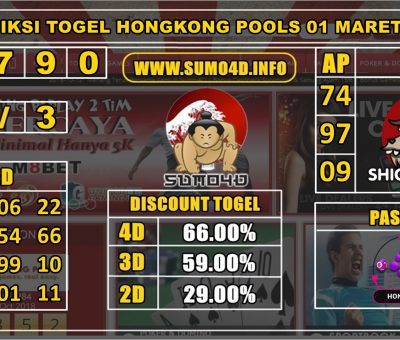 PREDIKSI TOGEL HONGKONG POOLS 01 MARET 2020