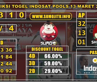 PREDIKSI TOGEL INDOSAT POOLS 13 MARET 2020