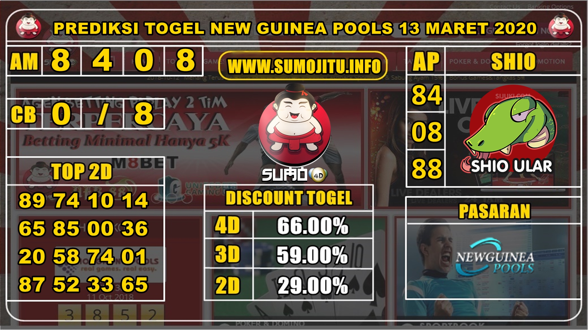 PREDIKSI NEW GUINEA POOLS 13 MARET 2020