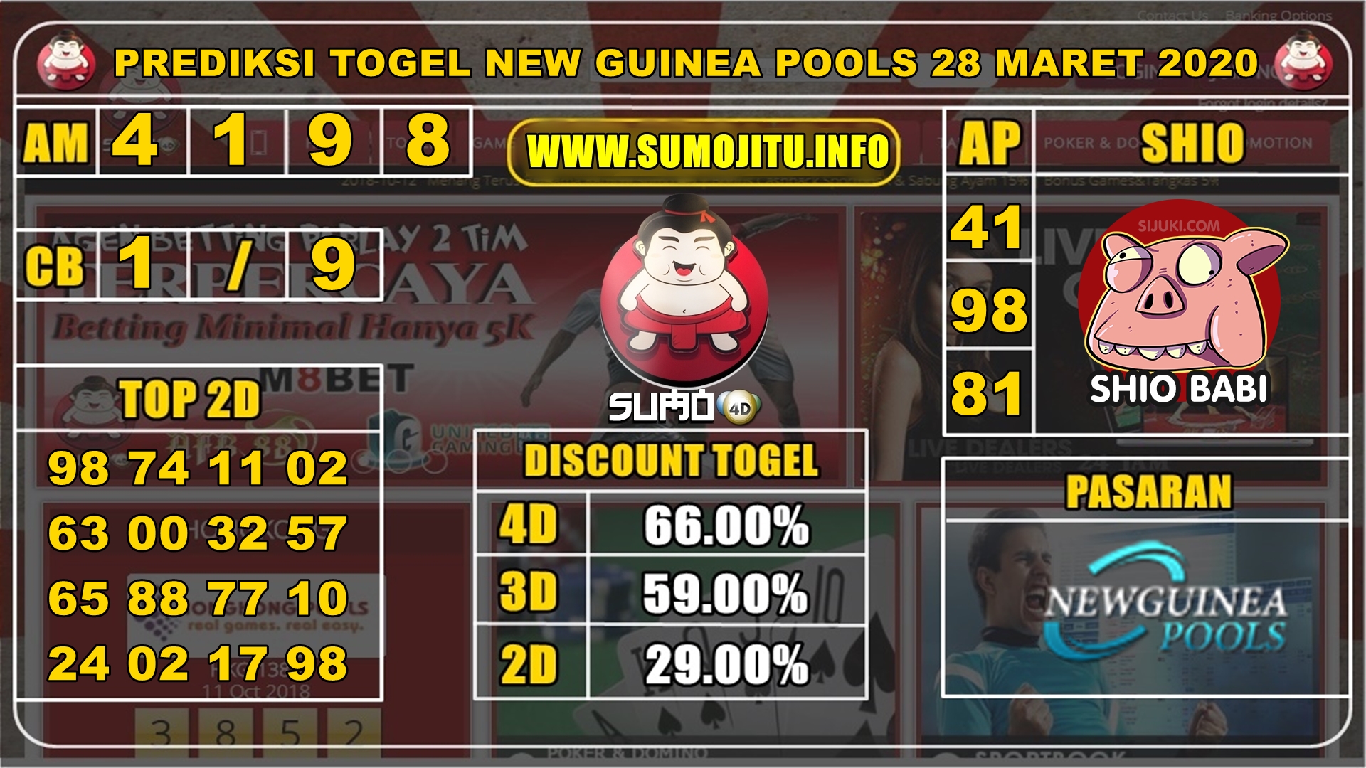 PREDIKSI NEW GUINEA POOLS 28 MARET 2020