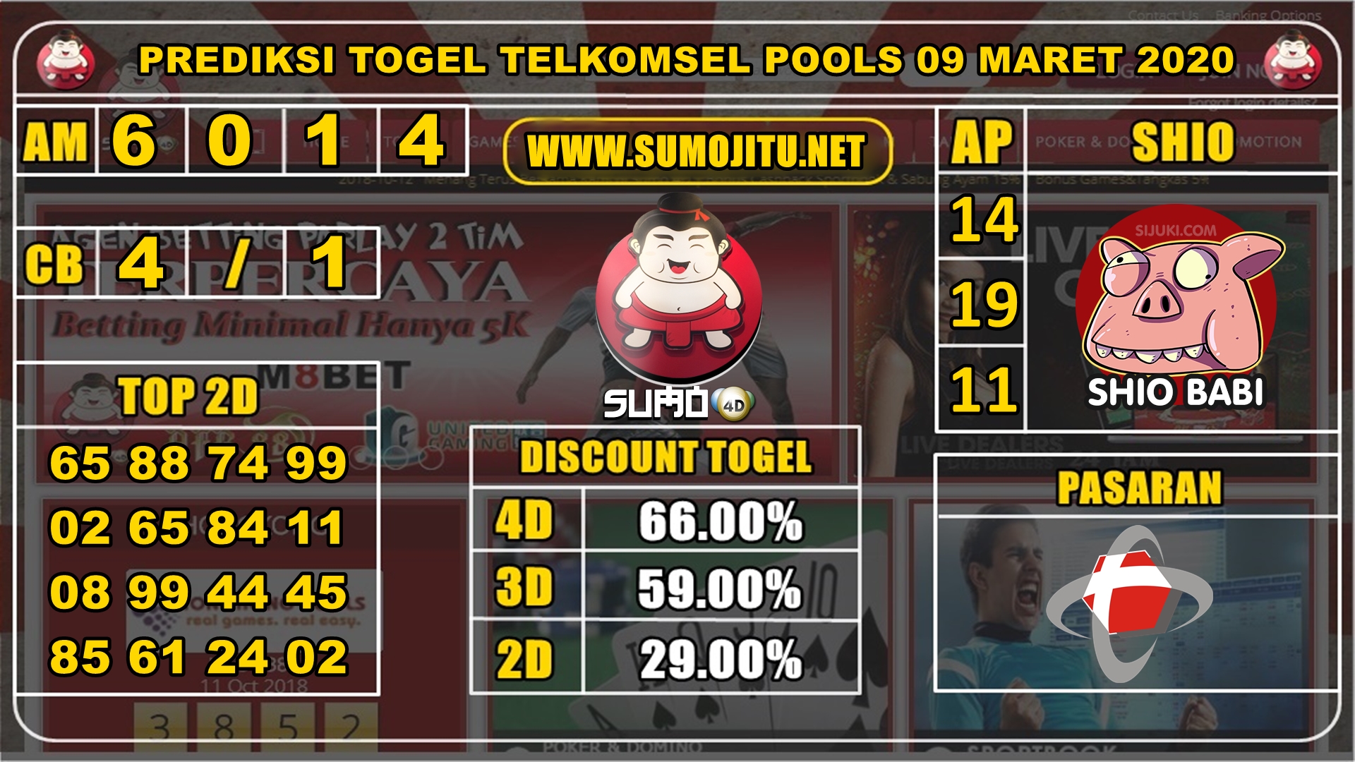 TELKOMSEL POOLS 09 MARET 2020