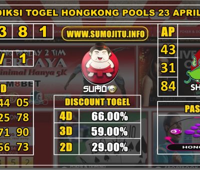 PREDIKSI TOGEL HONGKONG POOLS 23 APRIL 2020