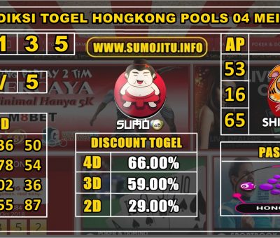 PREDIKSI TOGEL HONGKONG POOLS 04 MEI 2020