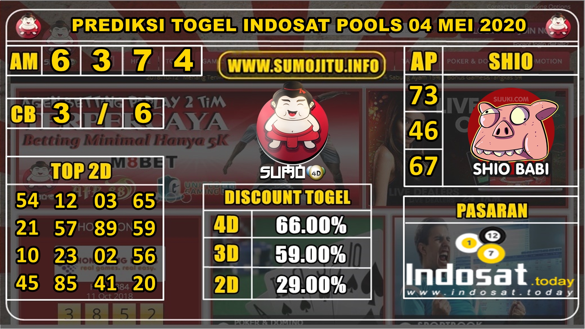 PREDIKSI TOGEL INDOSAT POOLS 04 MEI 2020