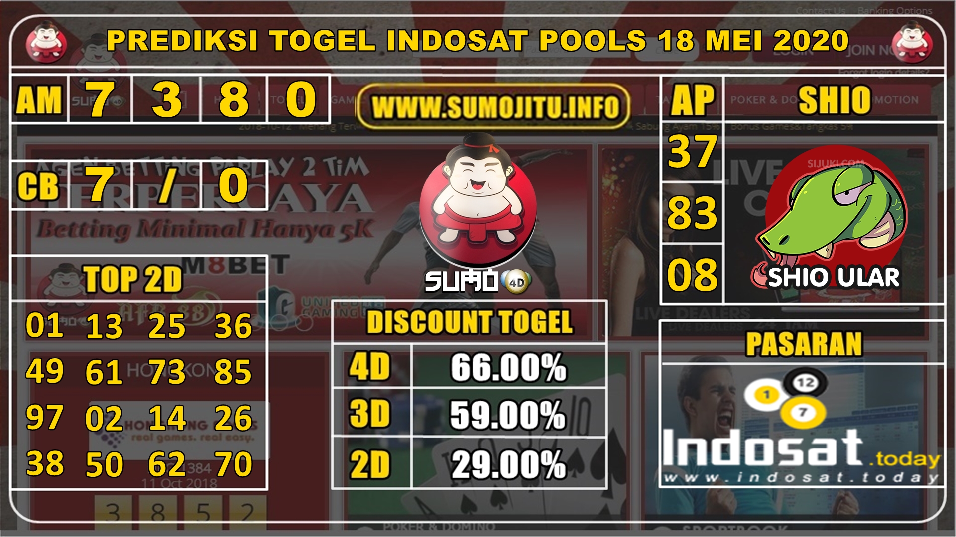 PREDIKSI TOGEL INDOSAT POOLS 18 MEI 2020