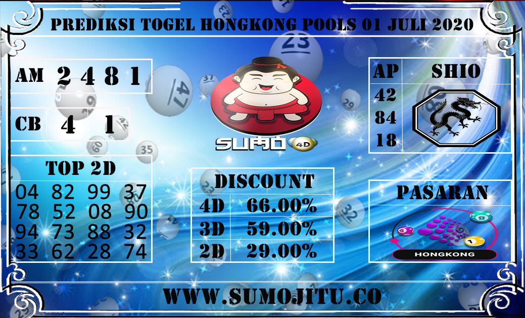 PREDIKSI TOGEL HONGKONG POOLS 01 JULI 2020