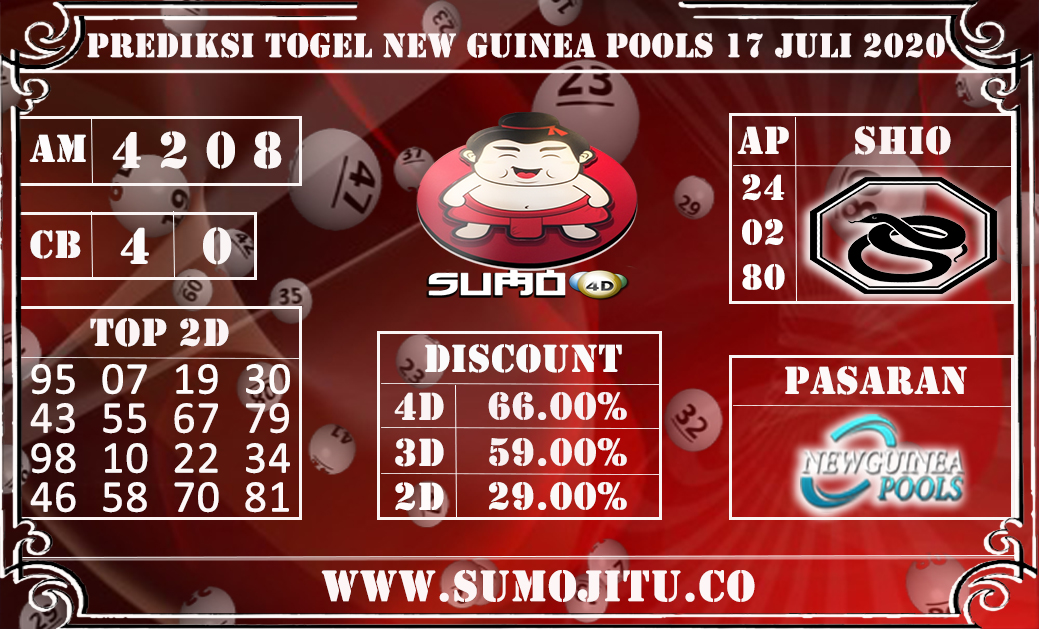 PREDIKSI TOGEL NEW GUINEA POOLS 17 JULI 2020