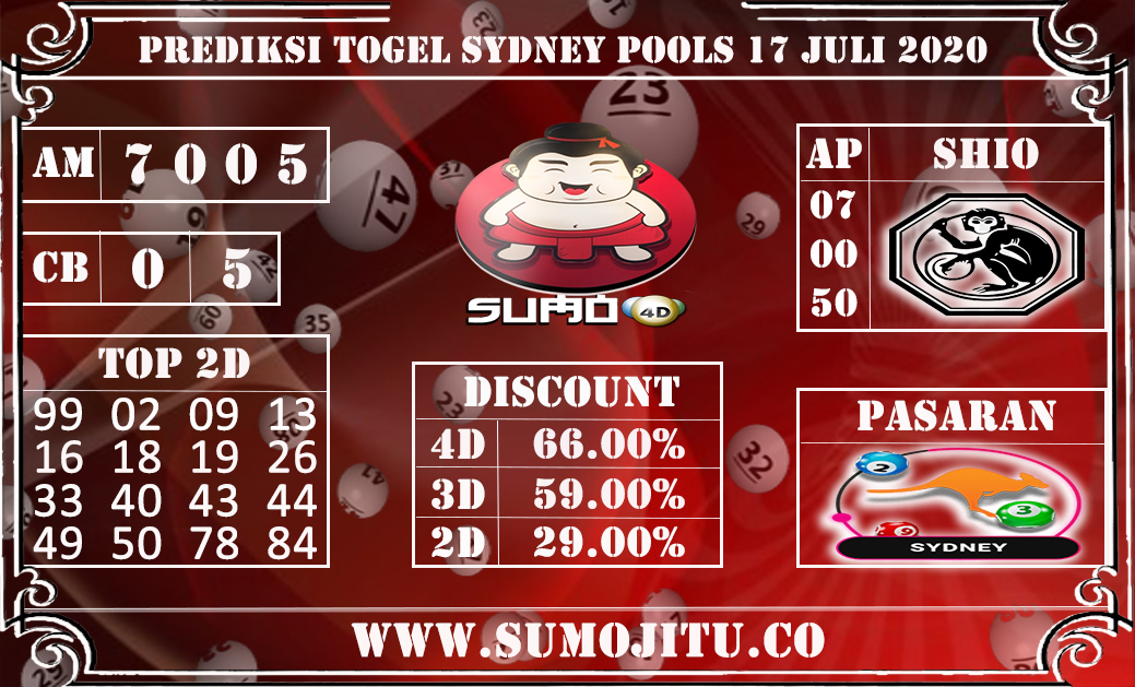 PREDIKSI TOGEL SYDNEY POOLS 17 JULI 2020