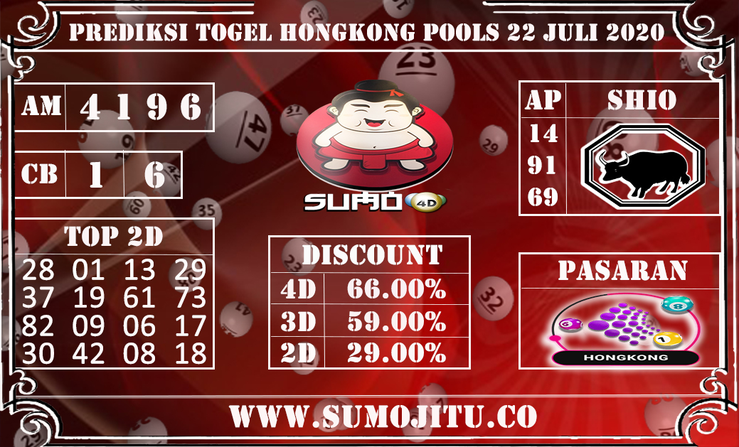 PREDIKSI TOGEL HONGKONG POOLS 22 JULI 2020