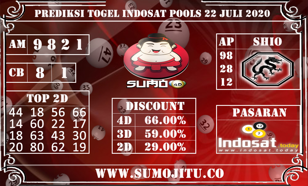 PREDIKSI TOGEL INDOSAT POOLS 22 JULI 2020