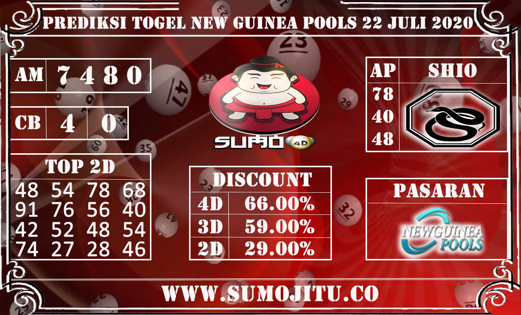 PREDIKSI TOGEL NEW GUINEA POOLS 22 JULI 2020