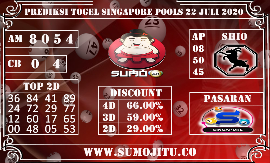 PREDIKSI TOGEL SINGAPORE POOLS 22 JULI 2020