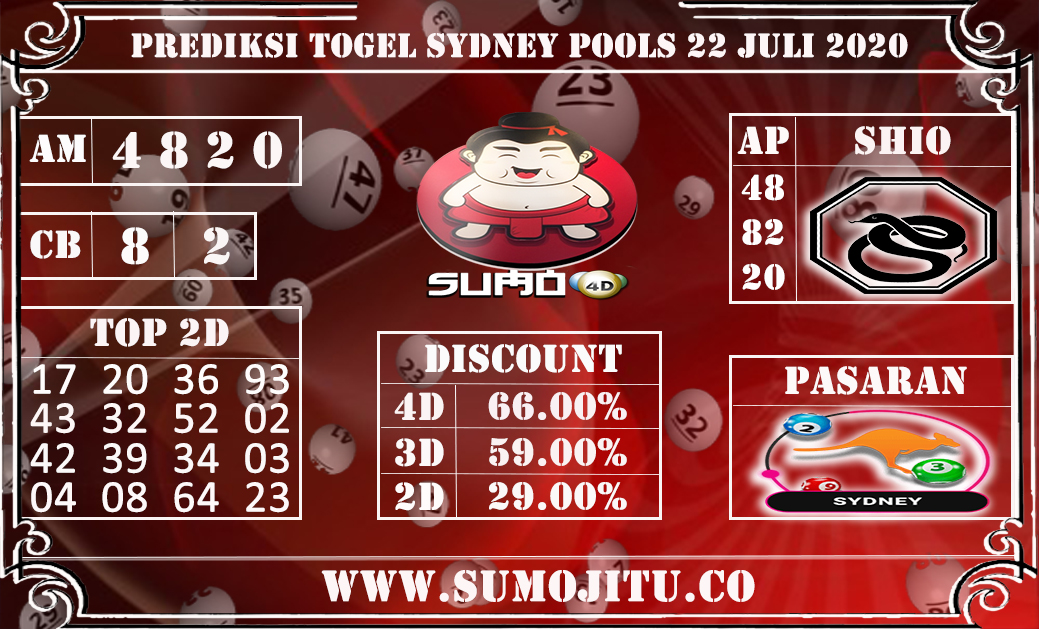 PREDIKSI TOGEL SYDNEY POOLS 22 JULI 2020