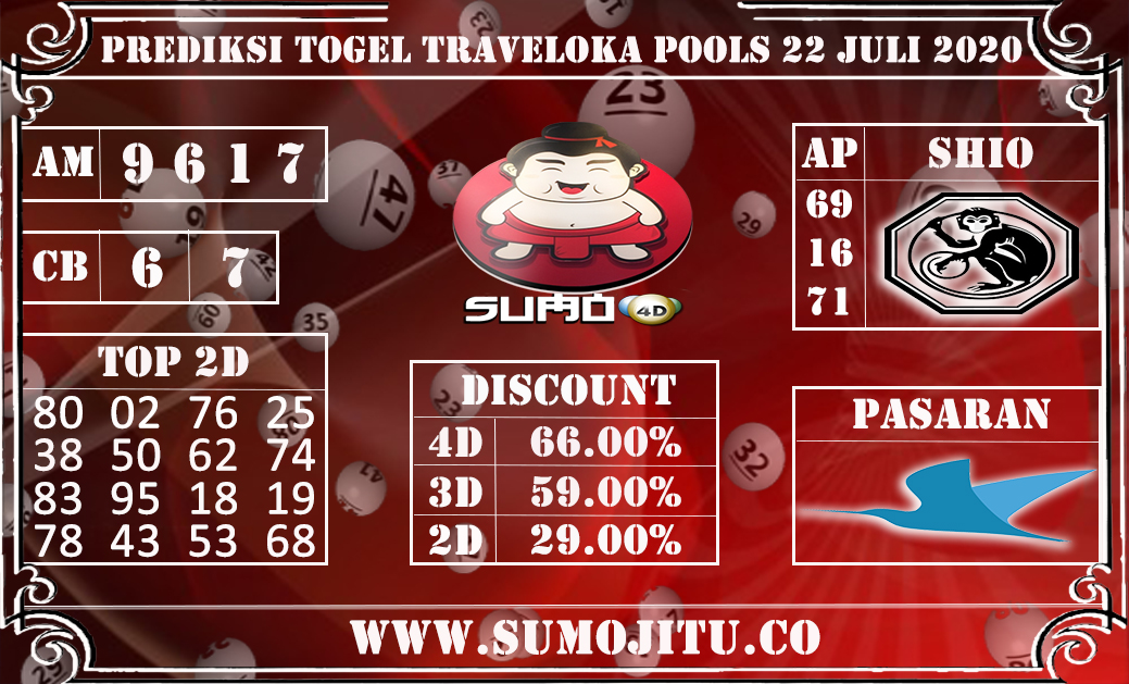 PREDIKSI TOGEL TRAVELOKA POOLS 22 JULI 2020