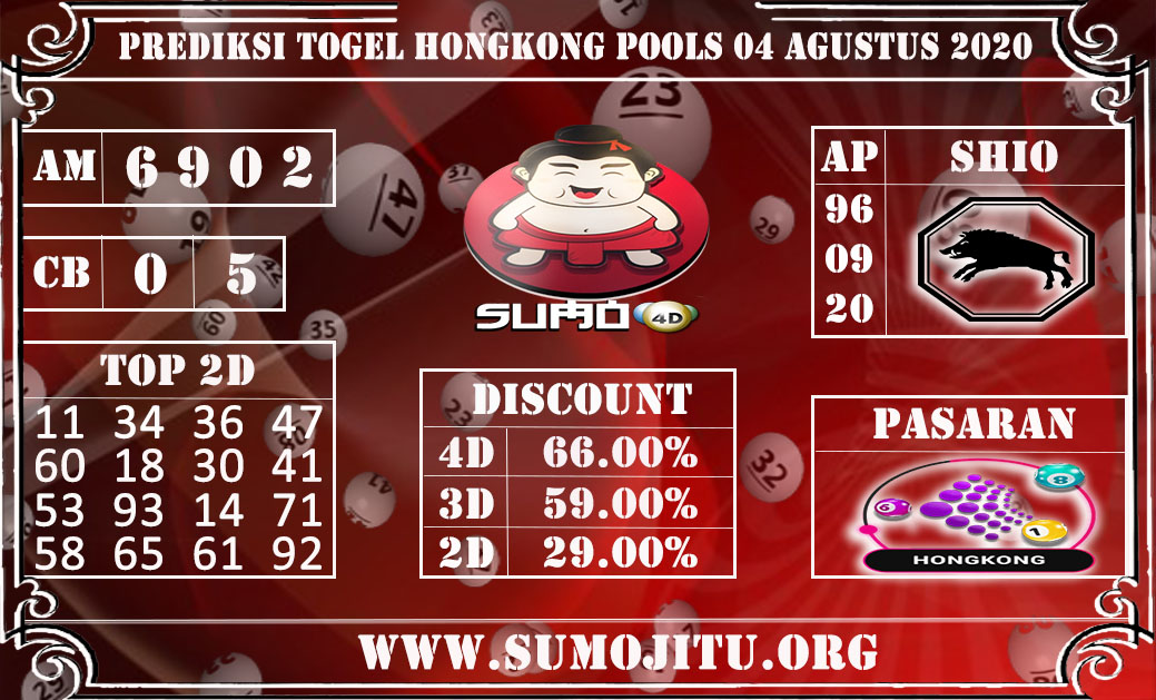 PREDIKSI TOGEL HONGKONG POOLS 04 AGUSTUS 2020