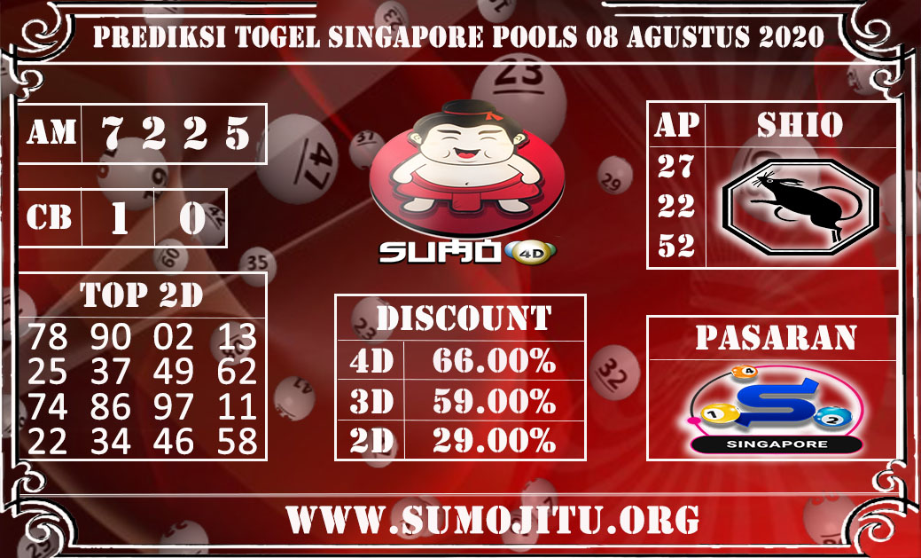 PREDIKSI TOGEL SINGAPORE POOLS 08 AGUSTUS 2020