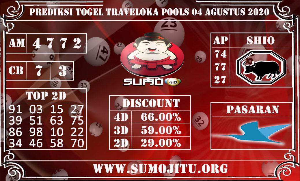 PREDIKSI TOGEL TRAVELOKA POOLS 04 AGUSTUS 2020