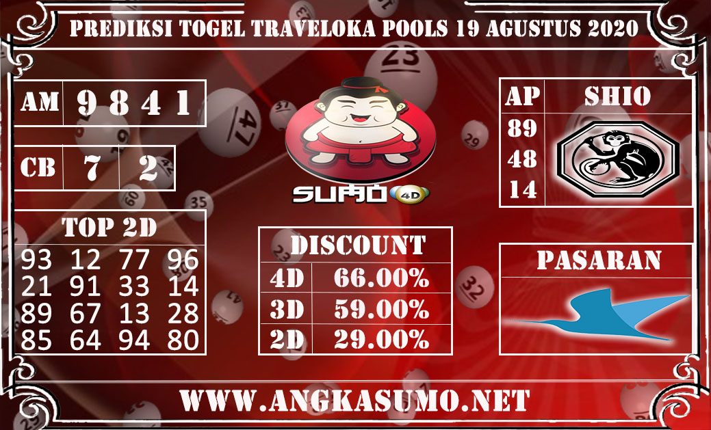 PREDIKSI TOGEL TRAVELOKA POOLS 19 AGUSTUS 2020