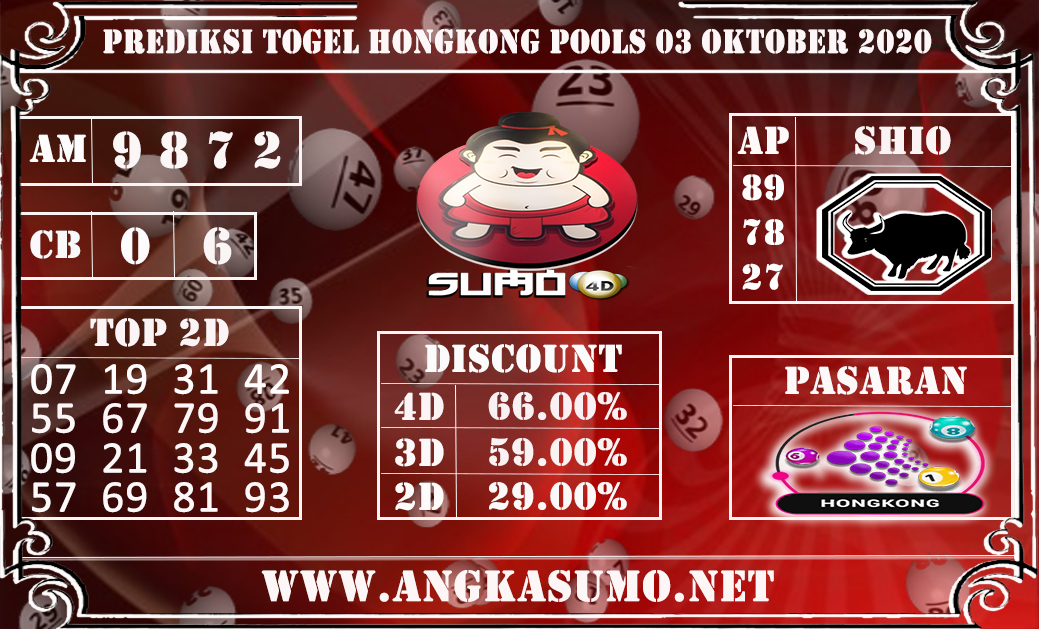 Prediksi Togel Hongkong Pools 03 Oktober 2020