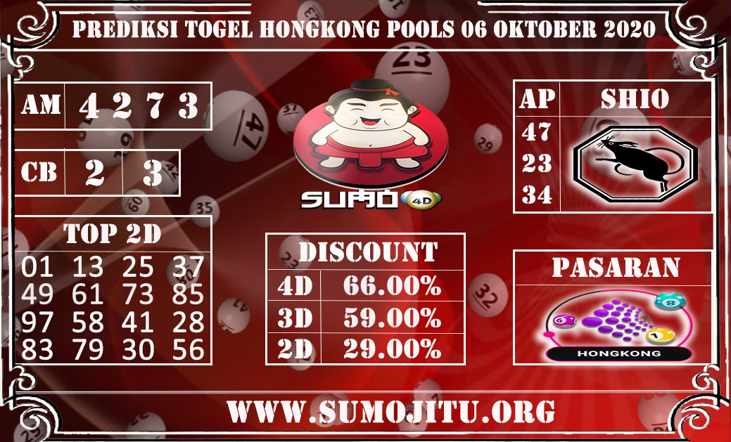 PREDIKSI TOGEL HONGKONG POOLS 06 OKTOBER 2020