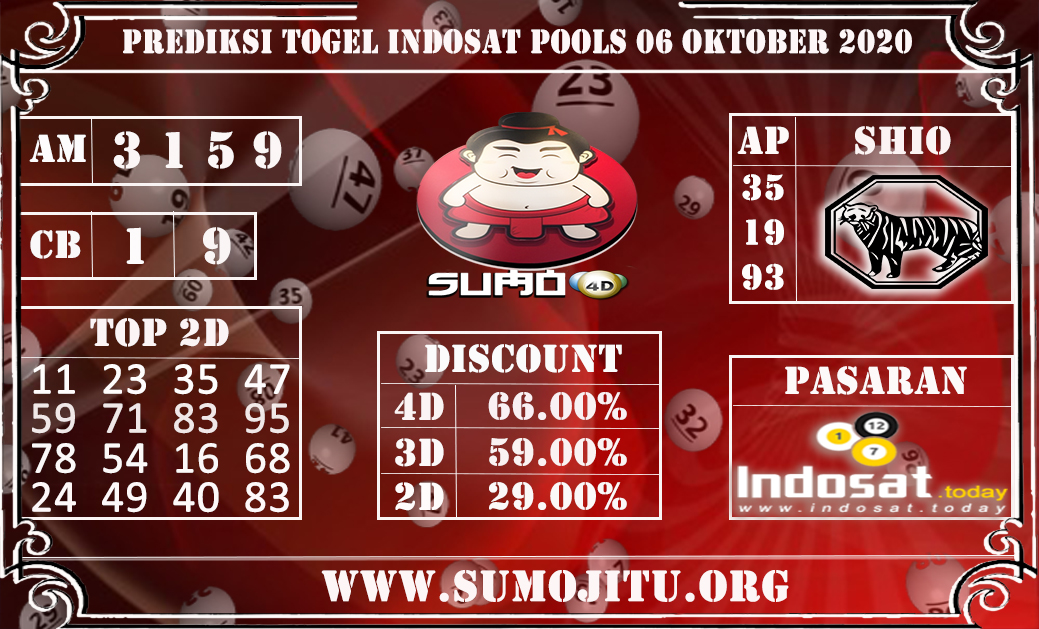 PREDIKSI TOGEL INDOSAT POOLS 06 OKTOBER 2020