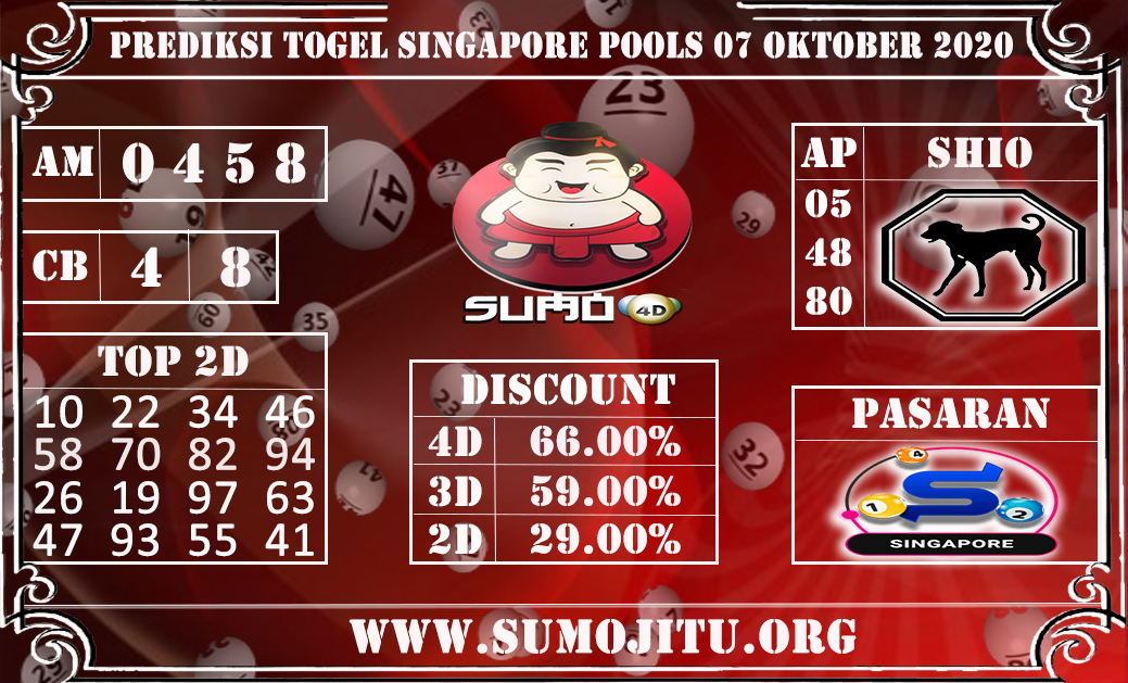 PREDIKSI TOGEL SINGAPORE POOLS 07 OKTOBER 2020