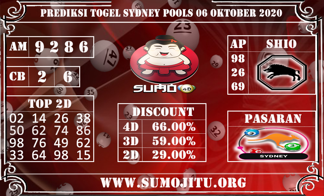 PREDIKSI TOGEL SYDNEY POOLS 06 OKTOBER 2020